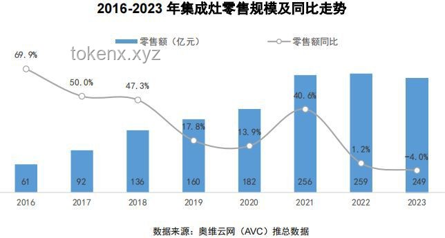 2025，幼儿园开始裁员趋势预测：哪些人面临风险？